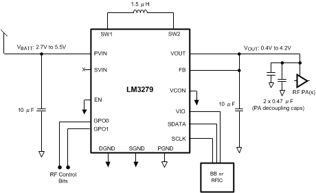 LM3279-תɿأ-DC/DCѹ-Դ