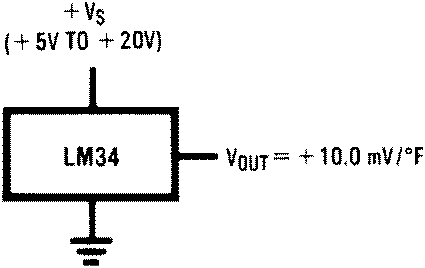 LM34-¶ȴ-¶ȴͿIC-Ʒ