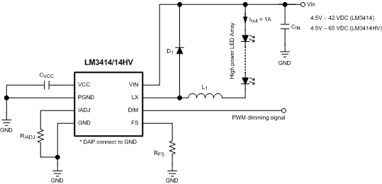 LM3414HV-LED--LED-Դ