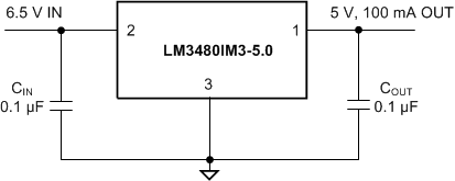 LM3480-ͨLDO-ѹ(LDO)-Դ