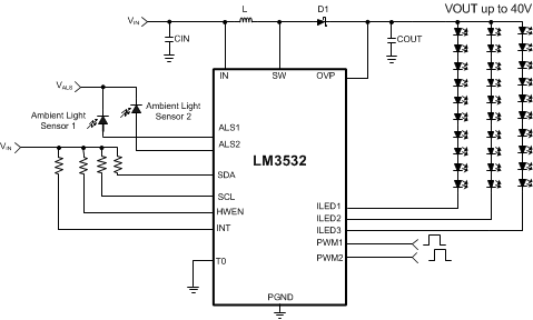LM3532--LED-Դ
