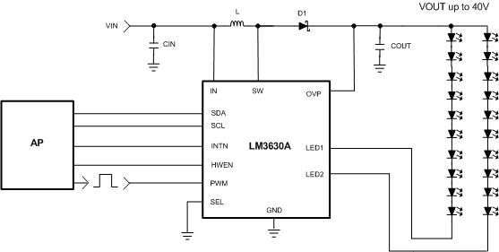 LM3630A--LED-Դ