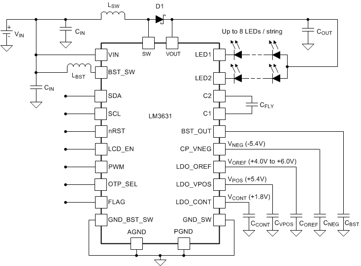 LM3631--LED-Դ