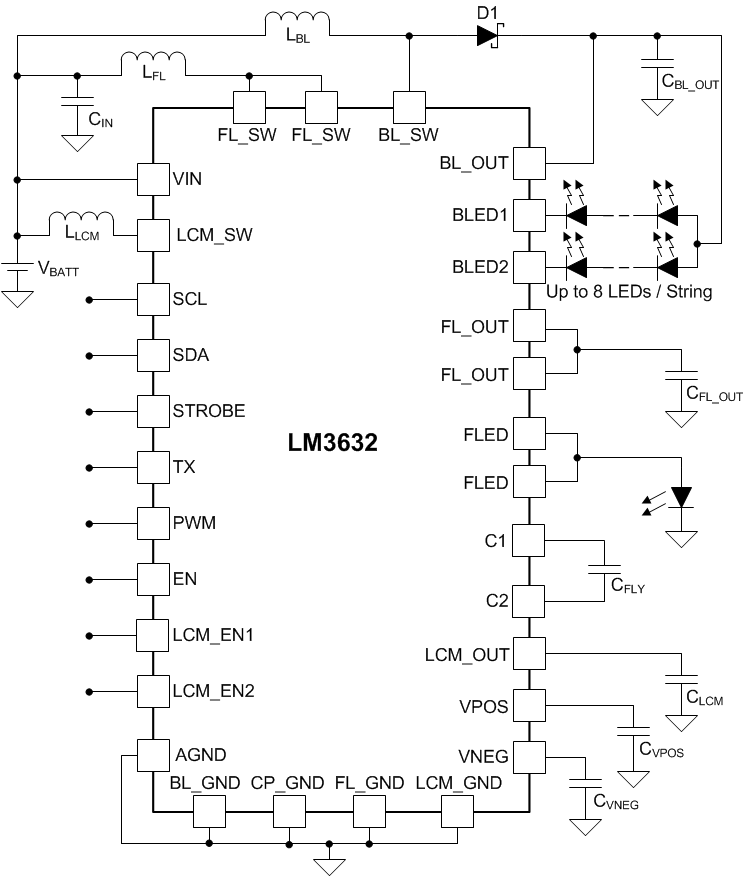 LM3632A--LED-Դ