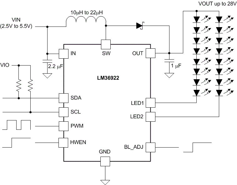 LM36922--LED-Դ