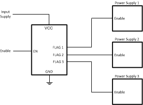 LM3880-Q1--з-Դ