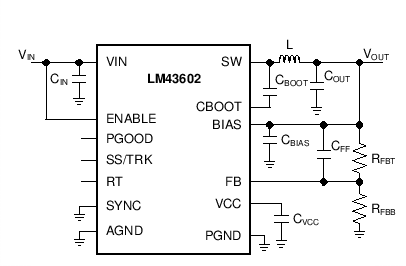 LM43602-תɿأ-DC/DCѹ-Դ