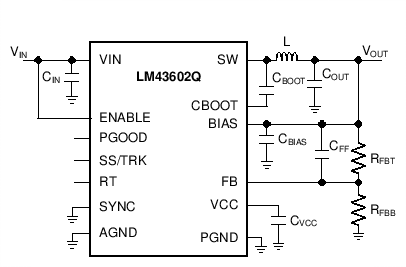 LM43602-Q1-תɿأ-DC/DCѹ-Դ