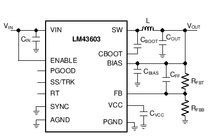 LM43603-תɿأ-DC/DCѹ-Դ