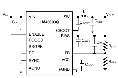 LM43603-Q1-תɿأ-DC/DCѹ-Դ