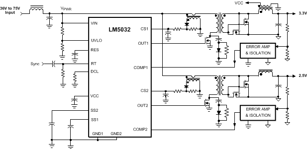 LM5032-PWM与谐振控制器-离线隔离型DC/DC控制器和转换器-电源管理