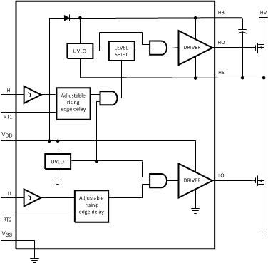 LM5102--MOSFETIGBTդ-Դ