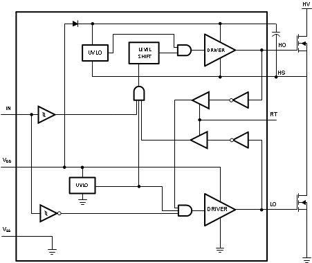 LM5104--MOSFETIGBTդ-Դ