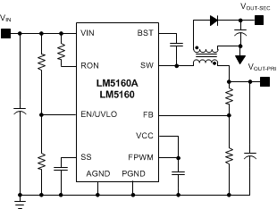 LM5160-LM5160ALM5160  65V1.5A ͬѹ/  Fly-Buck ת (Rev. B)