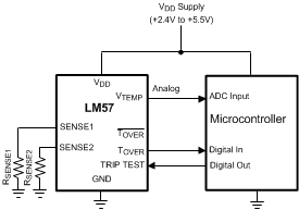 LM57-Q1-¿/¶ȿ-¶ȴͿIC-Ʒ