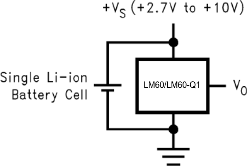 LM60-Q1-¶ȴ-¶ȴͿIC-Ʒ