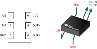 LMK61E2-125M---ʱʱ