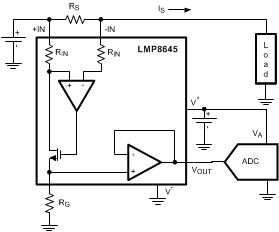 LMP8645HV-ģ-ӦŴ-Ŵ