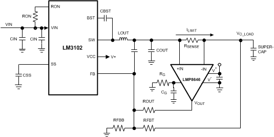 LMP8646-ģ-ӦŴ-Ŵ