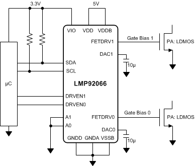 LMP92066-TIоƬ-ɾADCDAC-ת