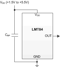 LMT84-¶ȴ-¶ȴͿIC-Ʒ