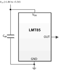 LMT85-Q1-¶ȴ-¶ȴͿIC-Ʒ