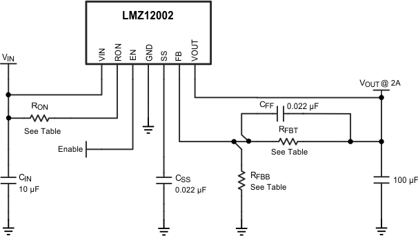 LMZ12002-Ǹʽģ-Դģ-Դ