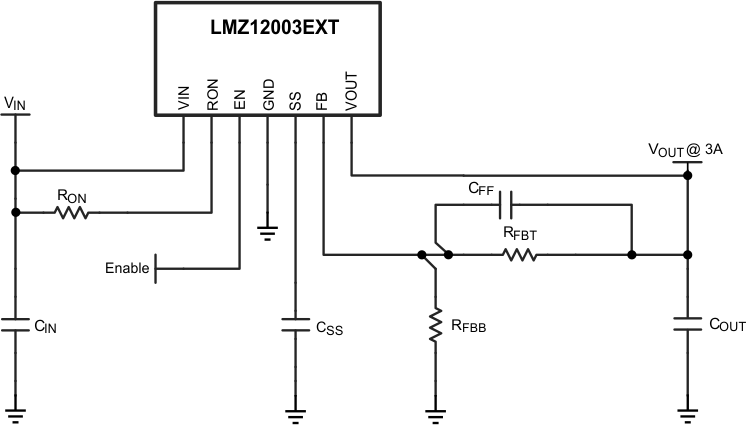 LMZ12003EXT-Ǹʽģ-Դģ-Դ