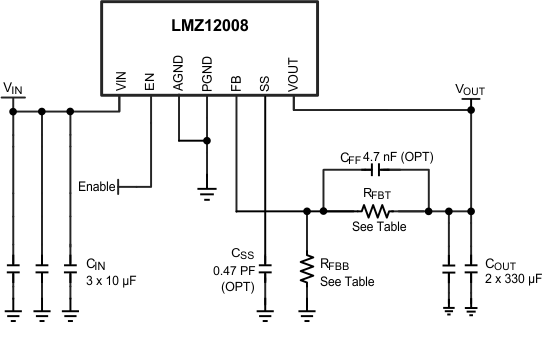 LMZ12008-Ǹʽģ-Դģ-Դ