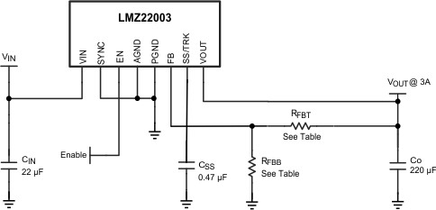 LMZ22003-Ǹʽģ-Դģ-Դ