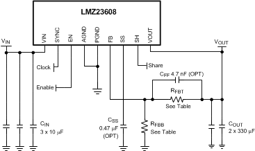 LMZ23608-Ǹʽģ-Դģ-Դ