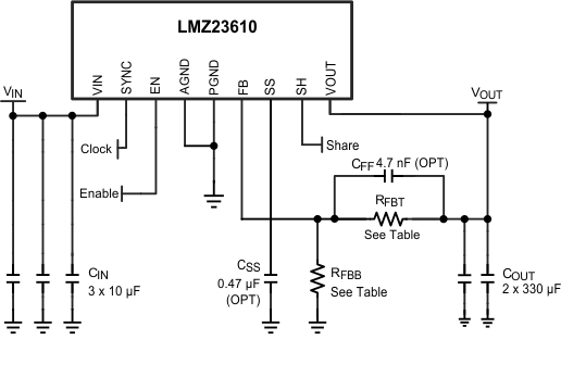LMZ23610-Ǹʽģ-Դģ-Դ