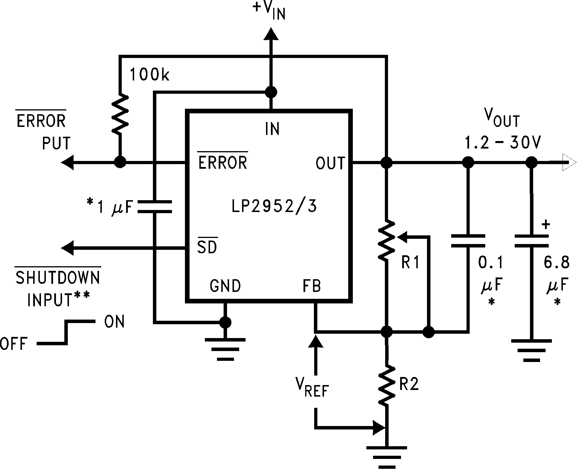 LP2952-N-ͨLDO-ѹ(LDO)-Դ