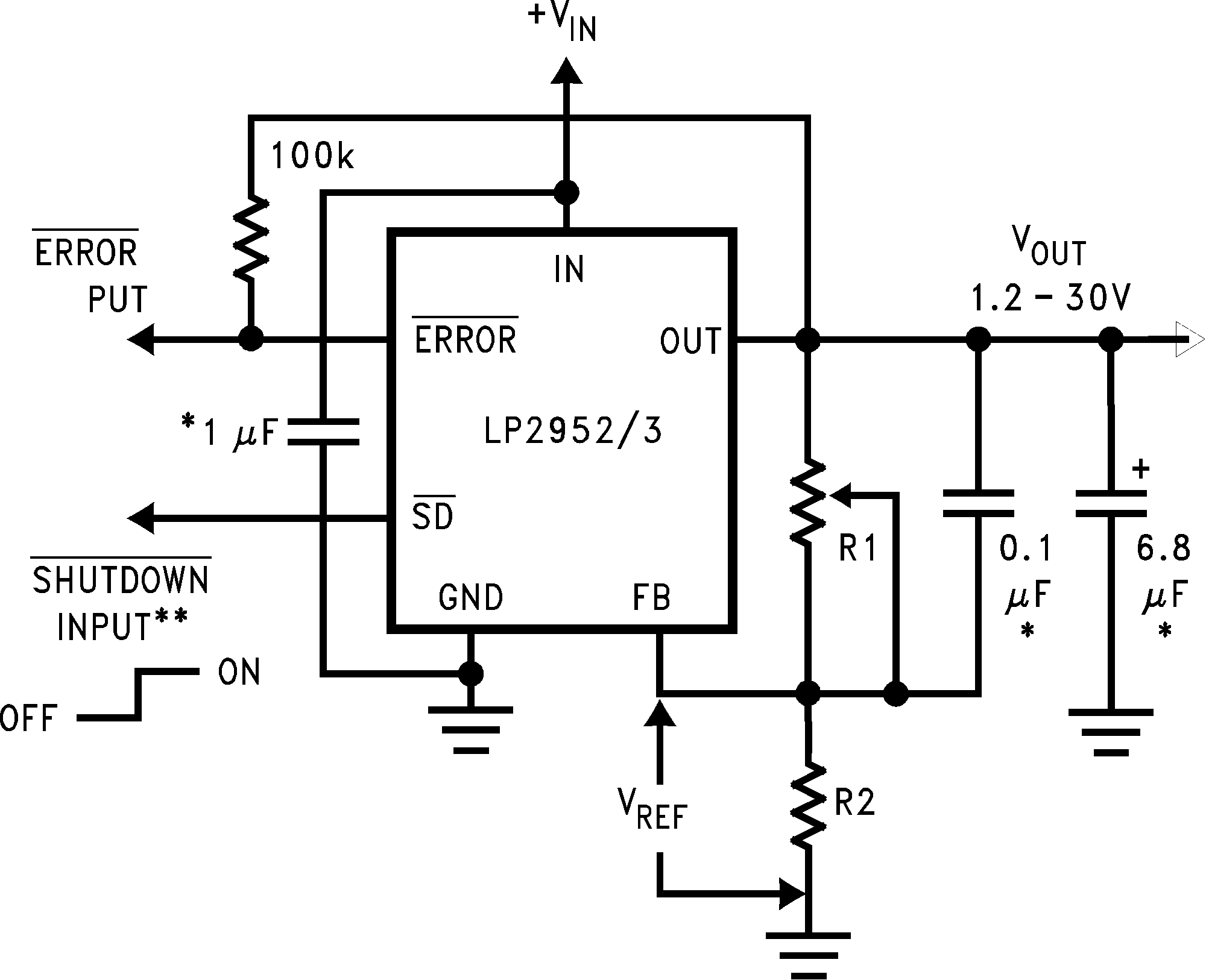LP2953A-ͨLDO-ѹ(LDO)-Դ