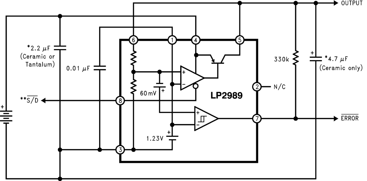 LP2989LV-ͨLDO-ѹ(LDO)-Դ