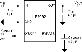 LP2992-ͨLDO-ѹ(LDO)-Դ