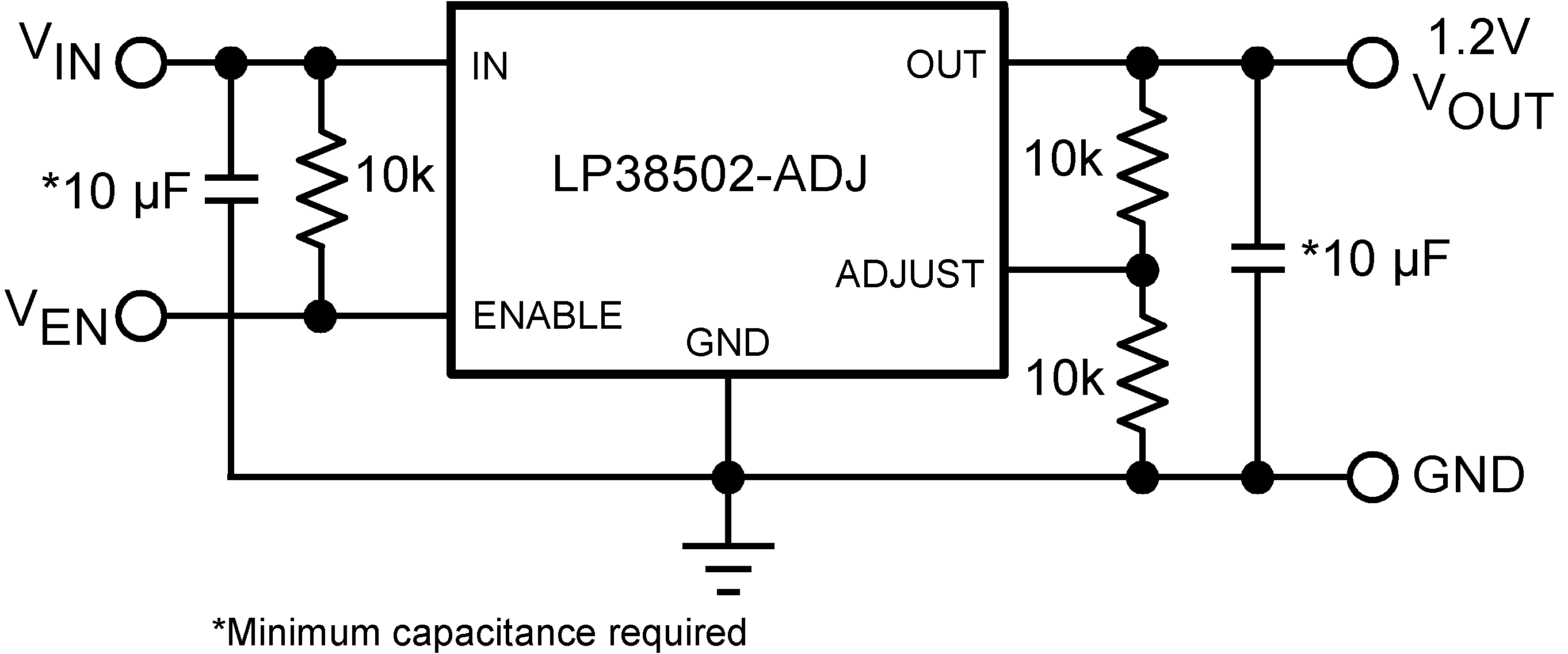 LP38500-ADJ-LP3850x-ADJ, LP3850xA-ADJ 1.5-A Flexcap Low-Dropout Linear Regulator for 2.7-V to 5.5-V Inputs