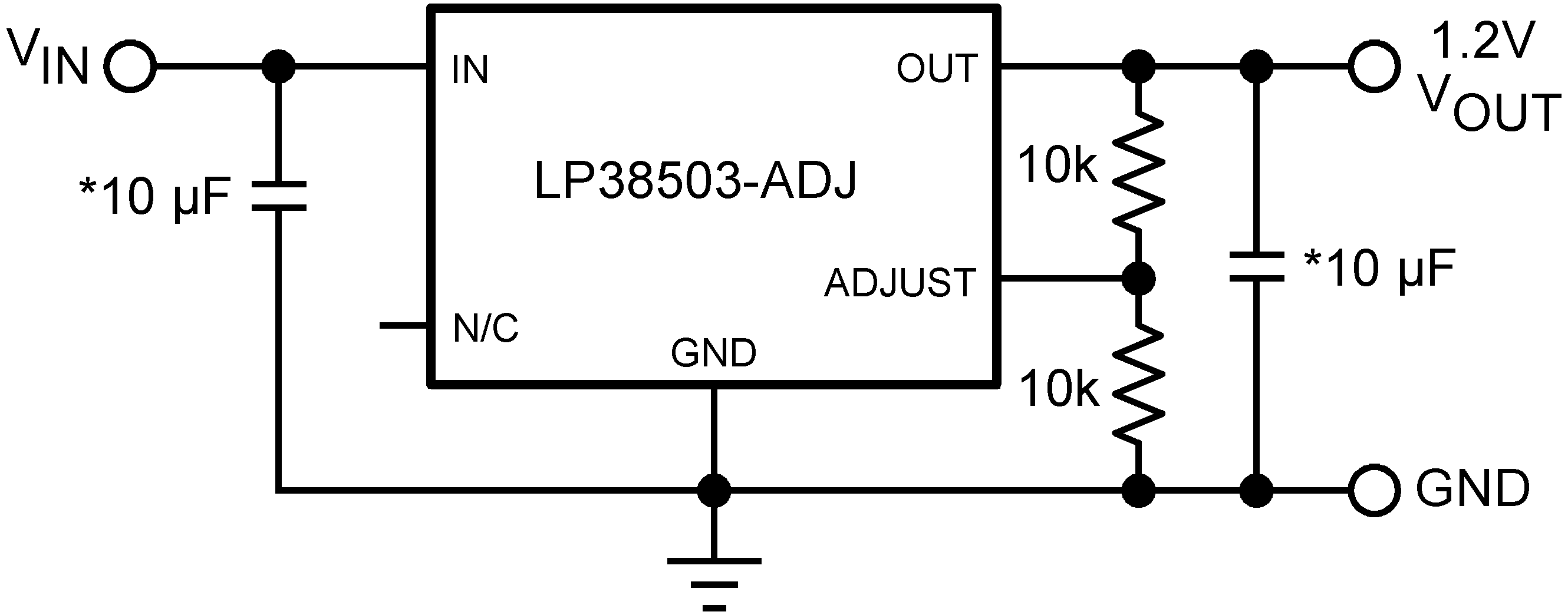 LP38501-ADJ-LP3850x-ADJ, LP3850xA-ADJ 3-A FlexCap Low Dropout Linear Regulator for  2.7-V to 5.5-V Inputs