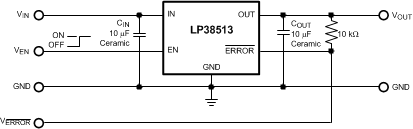 LP38513-ͨLDO-ѹ(LDO)-Դ