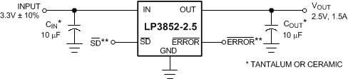 LP3855-ͨLDO-ѹ(LDO)-Դ