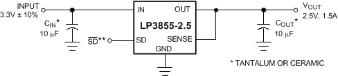 LP3855-LP385x 1.5-A Fast Response Ultra-Low Dropout Linear Regulators
