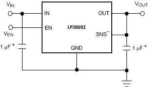 LP38690-LP38690LP38692 1A ѹ CMOS ѹ (Rev. J)