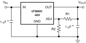 LP38691-ADJ-ͨLDO-ѹ(LDO)-Դ