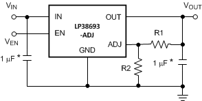 LP38691-ADJ-пɵ LP38691-ADJLP38693-ADJ 500mA ѹ CMOS ѹ (Rev. I)