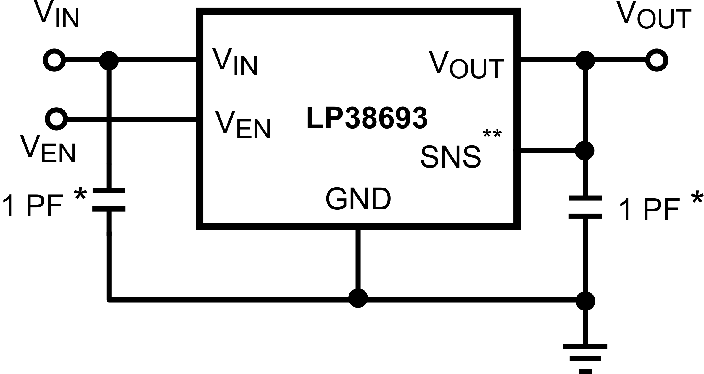 LP38693-LP3869x/-Q1 500mA ѹ CMOS ѹʹմʱɱȶ (Rev. L)