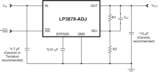 LP3878-ADJ-ͨLDO-ѹ(LDO)-Դ