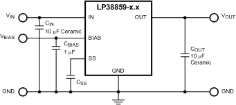 LP38859-ͨLDO-ѹ(LDO)-Դ