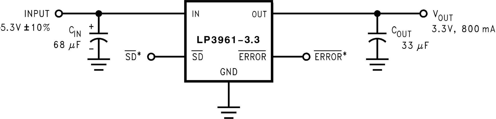 LP3961-LP396x 800-mA Fast Ultra-Low-Dropout Linear Regulators
