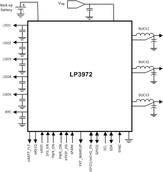 LP3972--ԴͨIC(PMIC)-Դ