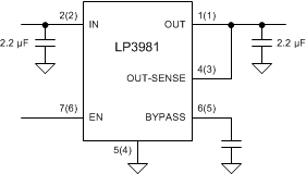 LP3981-ͨLDO-ѹ(LDO)-Դ